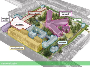 Plan herontwikkeling Gevangenis Noordsingel gepresenteerd