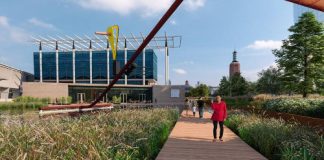 Museumpark Rotterdam